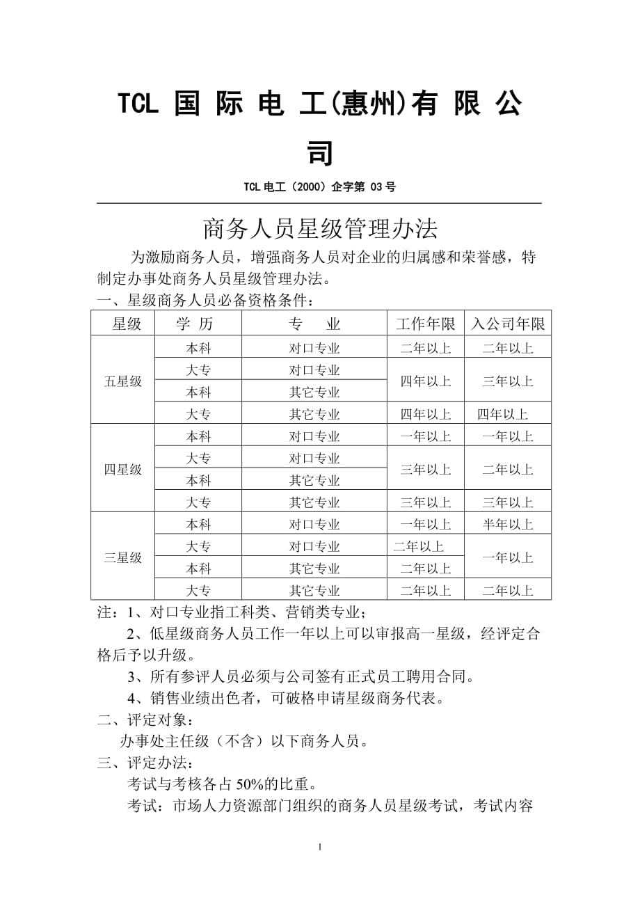 （管理制度）商务人员星级管理办法_第1页