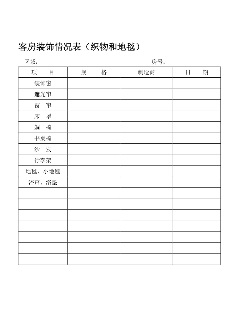 （酒店管理）客房装饰情况表（织物和地毯）_第1页