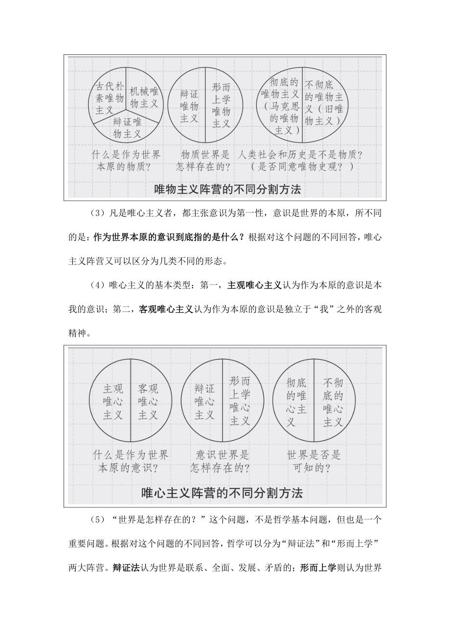 2020年考研政治重点知识突破及答题诀窍讲解_第4页