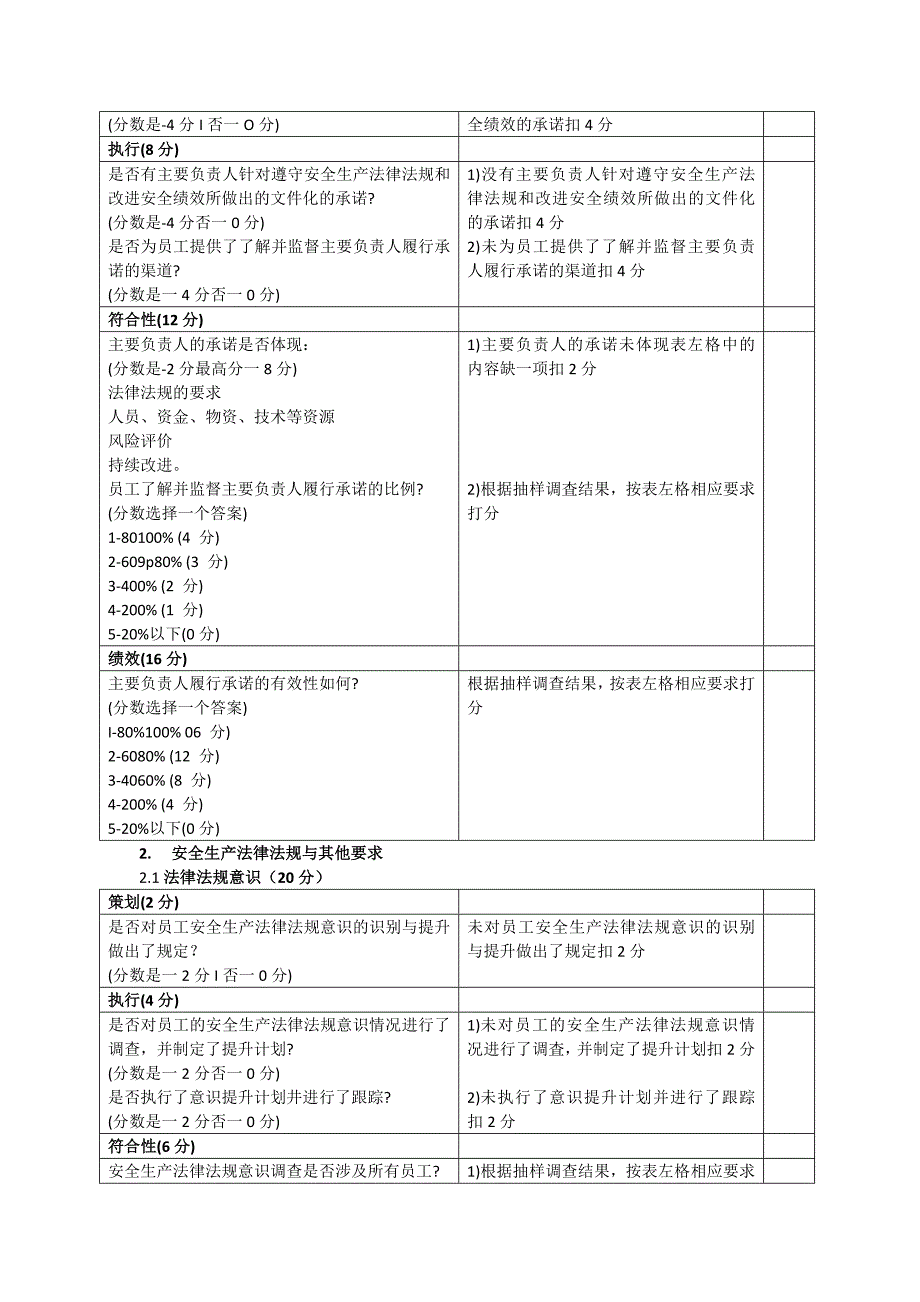 （安全管理套表）小型露天采石场安全标准化自评表_第2页