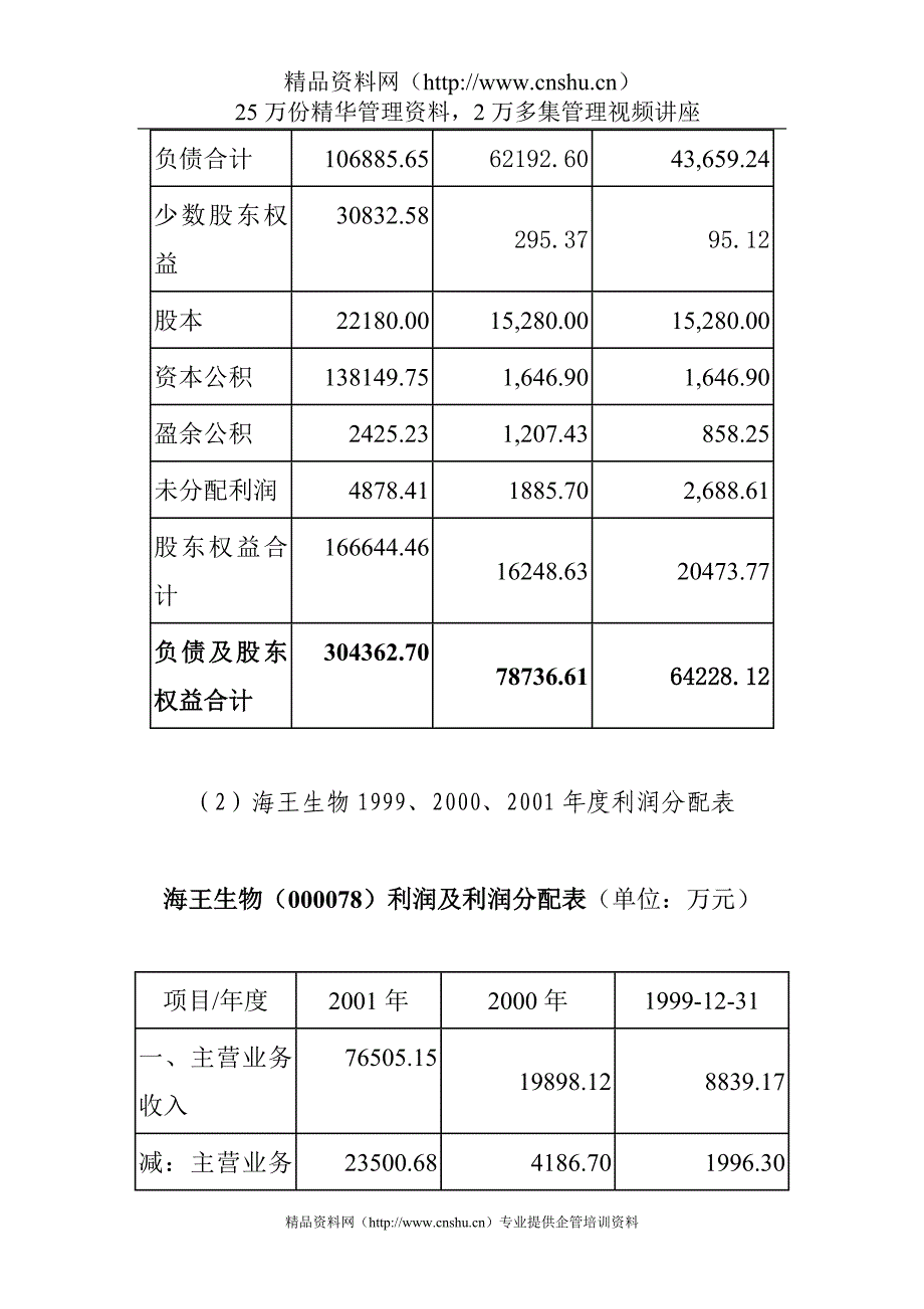 （财务管理案例）财务管理学讲义案例_第4页