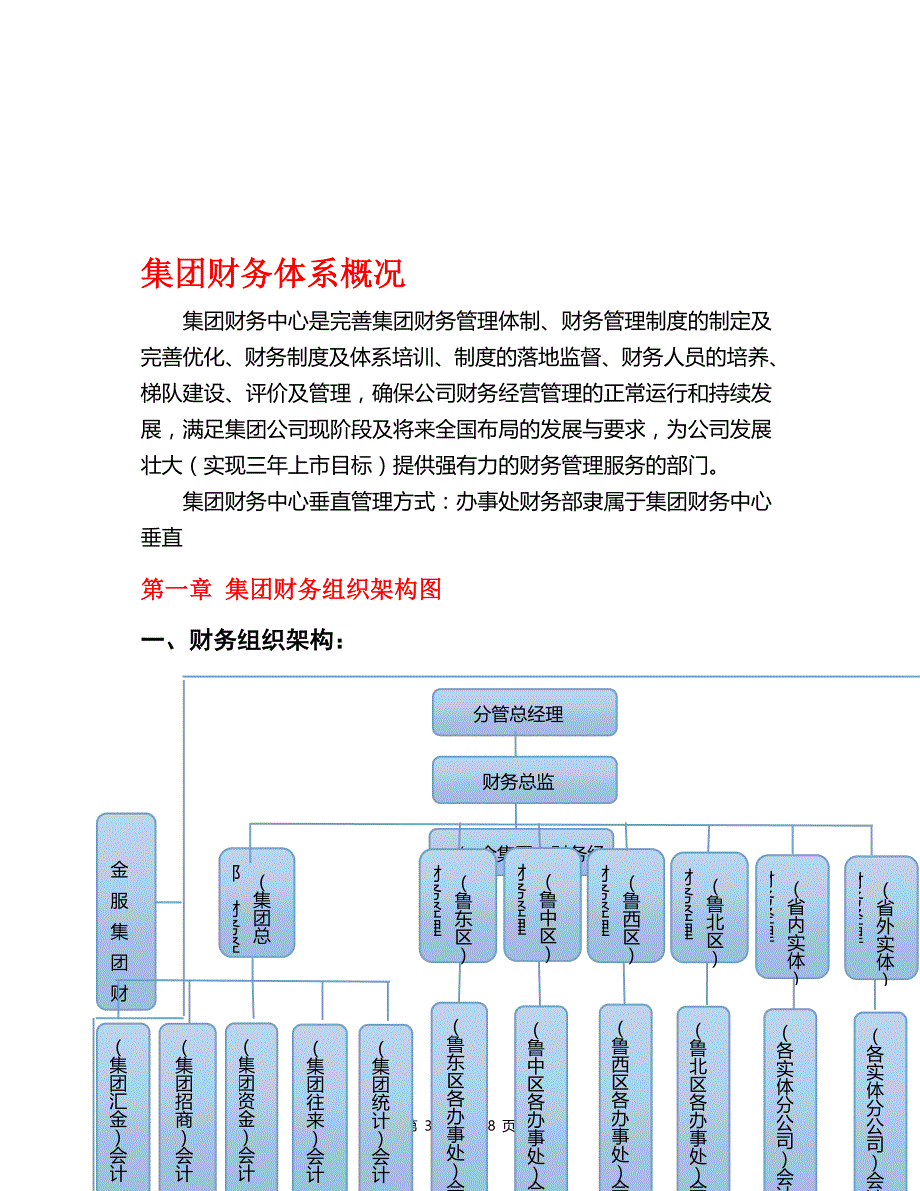 （财务培训）金服集团财务中心培训手册_第3页