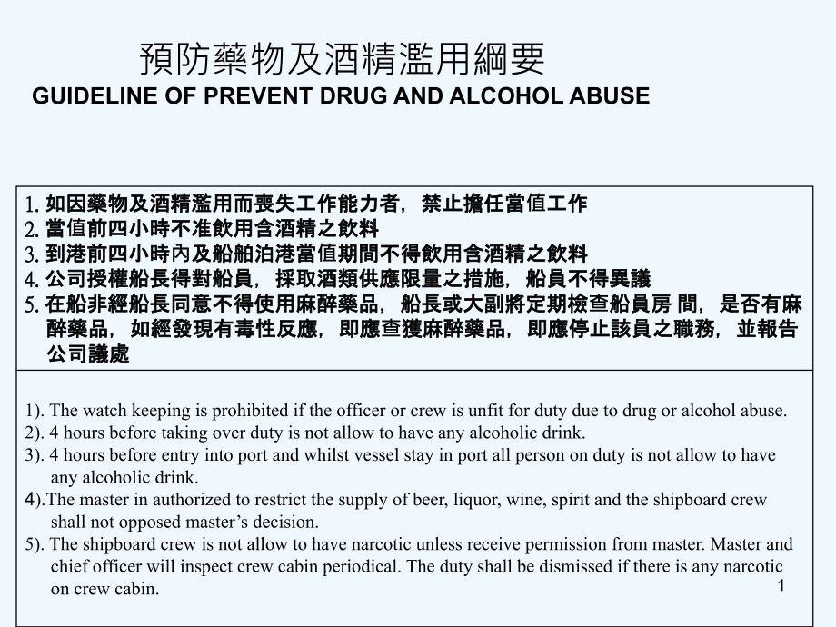 预防药物与酒精滥用纲要_第1页