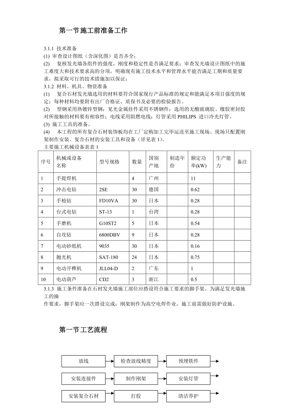 （建筑工程管理）北京某大厦精装饰工程发光石墙施工方案_第3页
