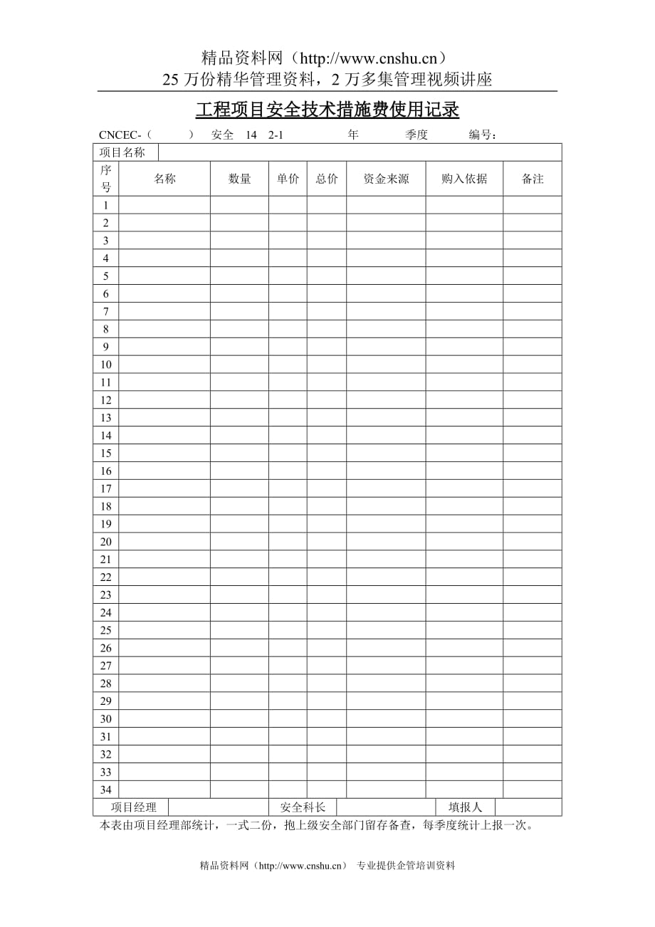 （建筑工程安全）工程项目安全技术措施费使用记录_第1页