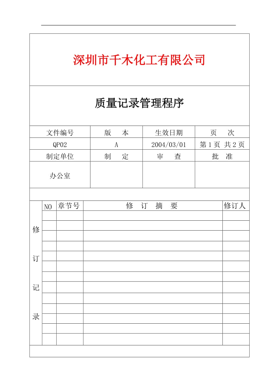 （质量管理知识）QP质量记录管理程序_第1页