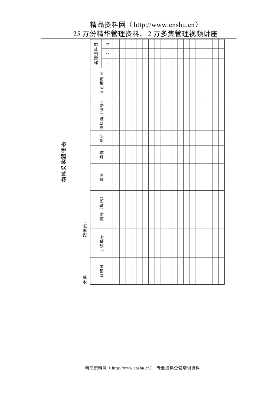 （采购管理套表）物料采购跟催表_第1页