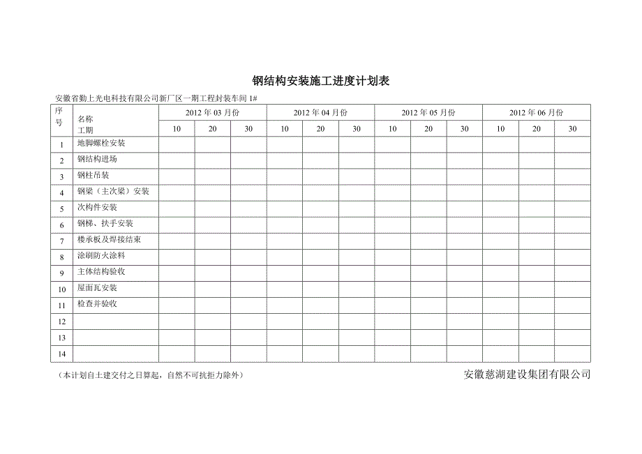 （建筑工程管理）钢结构安装施工进度计划表_第3页