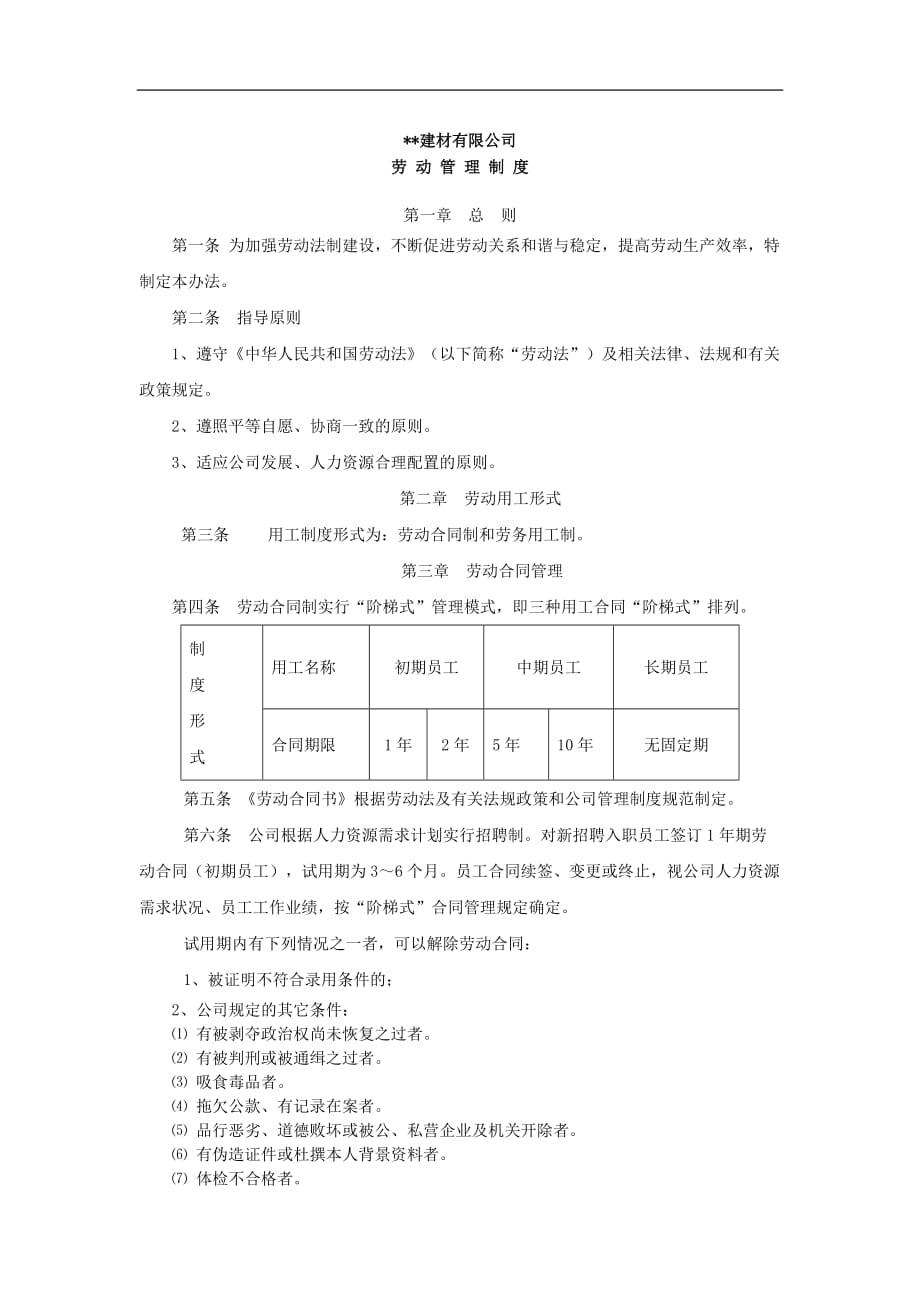 （管理制度）某建材有限公司劳动管理制度_第1页