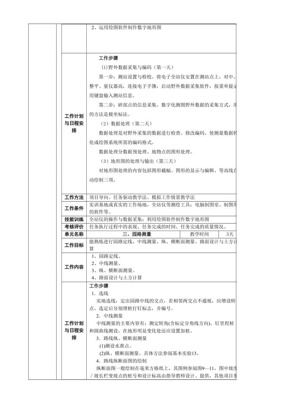 （园林工程）园林测量大纲_第5页