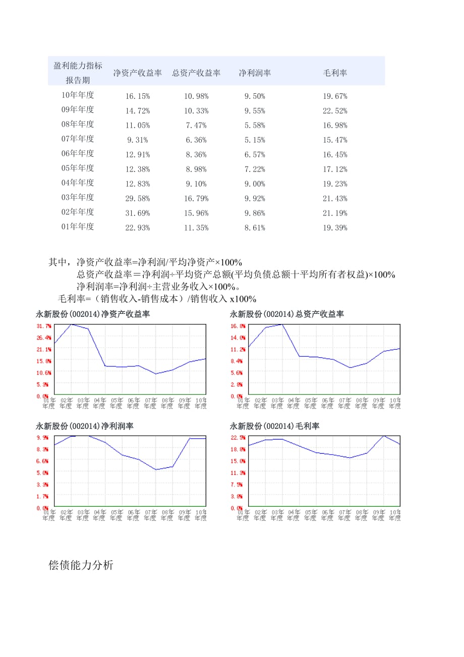 （财务分析）黄山永新财务分析_第3页