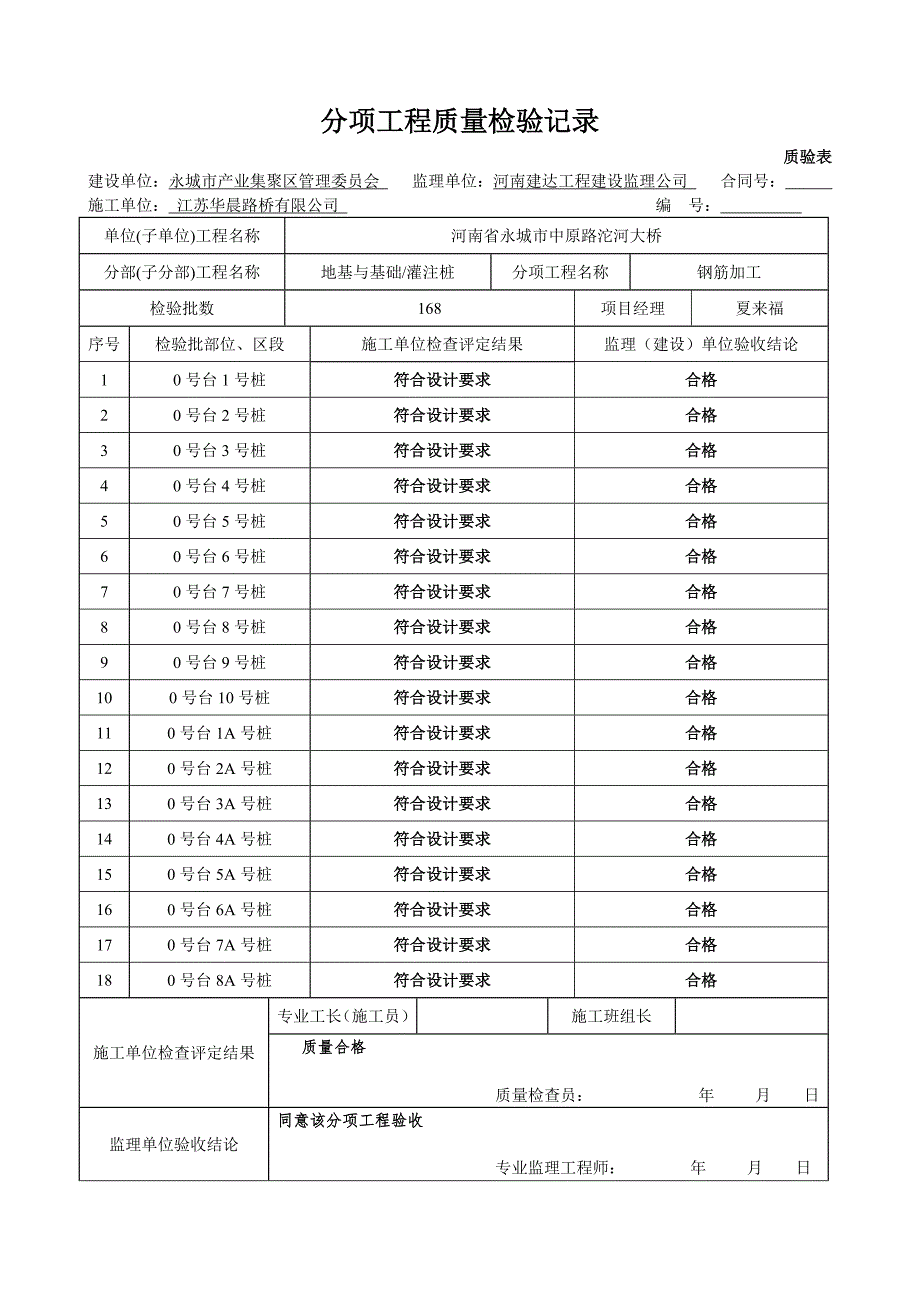 （建筑工程制度及套表）沱河大桥桥梁工程验收表格_第1页