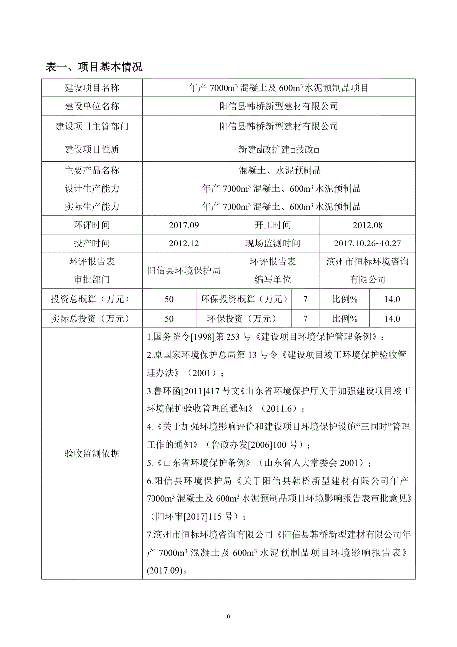 （项目管理）阳信县韩桥新型建材有限公司年产混凝土及水泥预制品项目验收监测报告_第4页