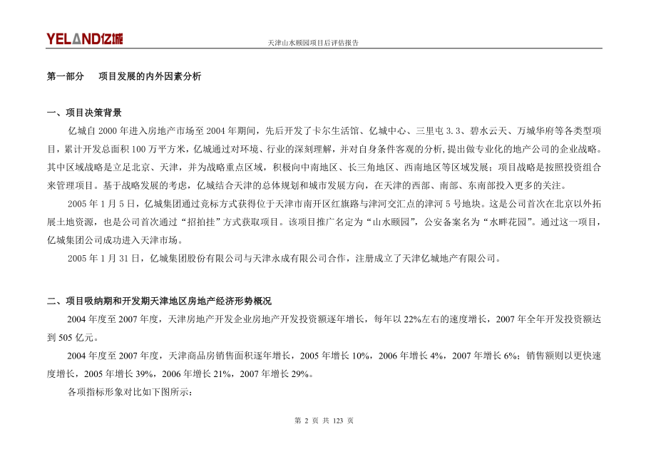 （项目管理）天津山水颐园项目后评估报告_第4页