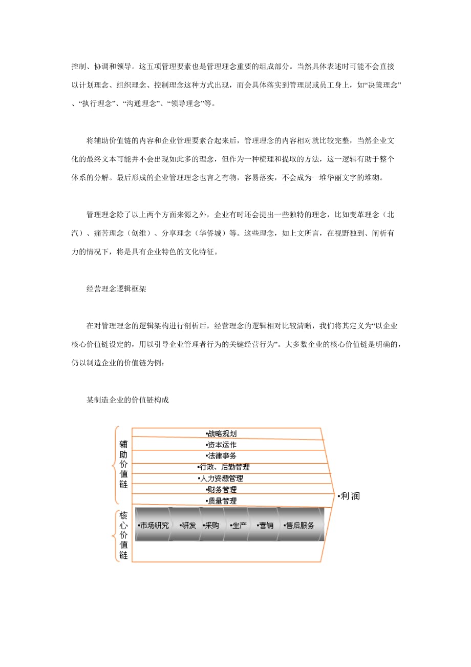 （企业文化）企业文化理念大纲之逻辑剖析_第4页