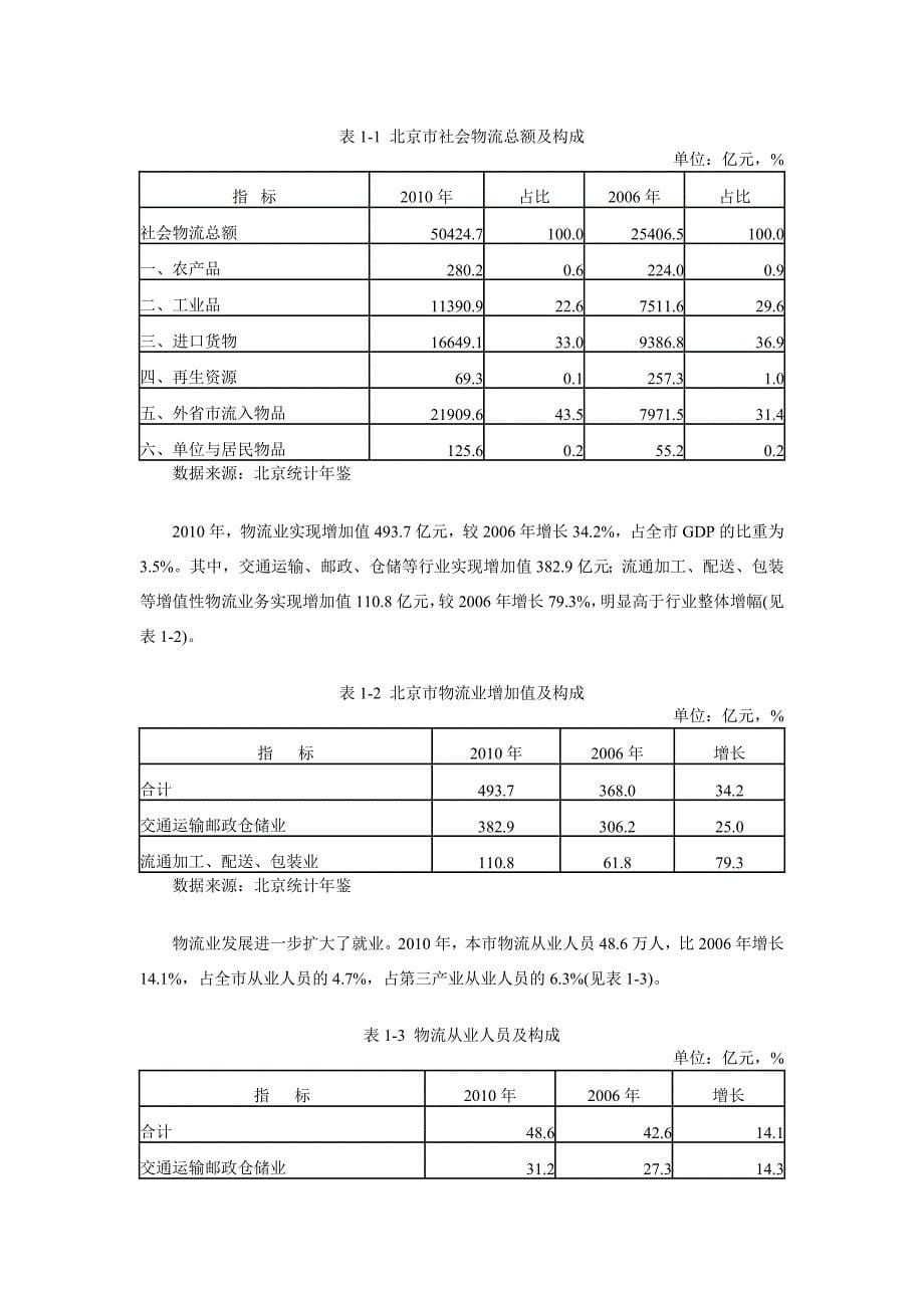 （物流管理）北京市“十二五”时期物流业发展规划_第5页