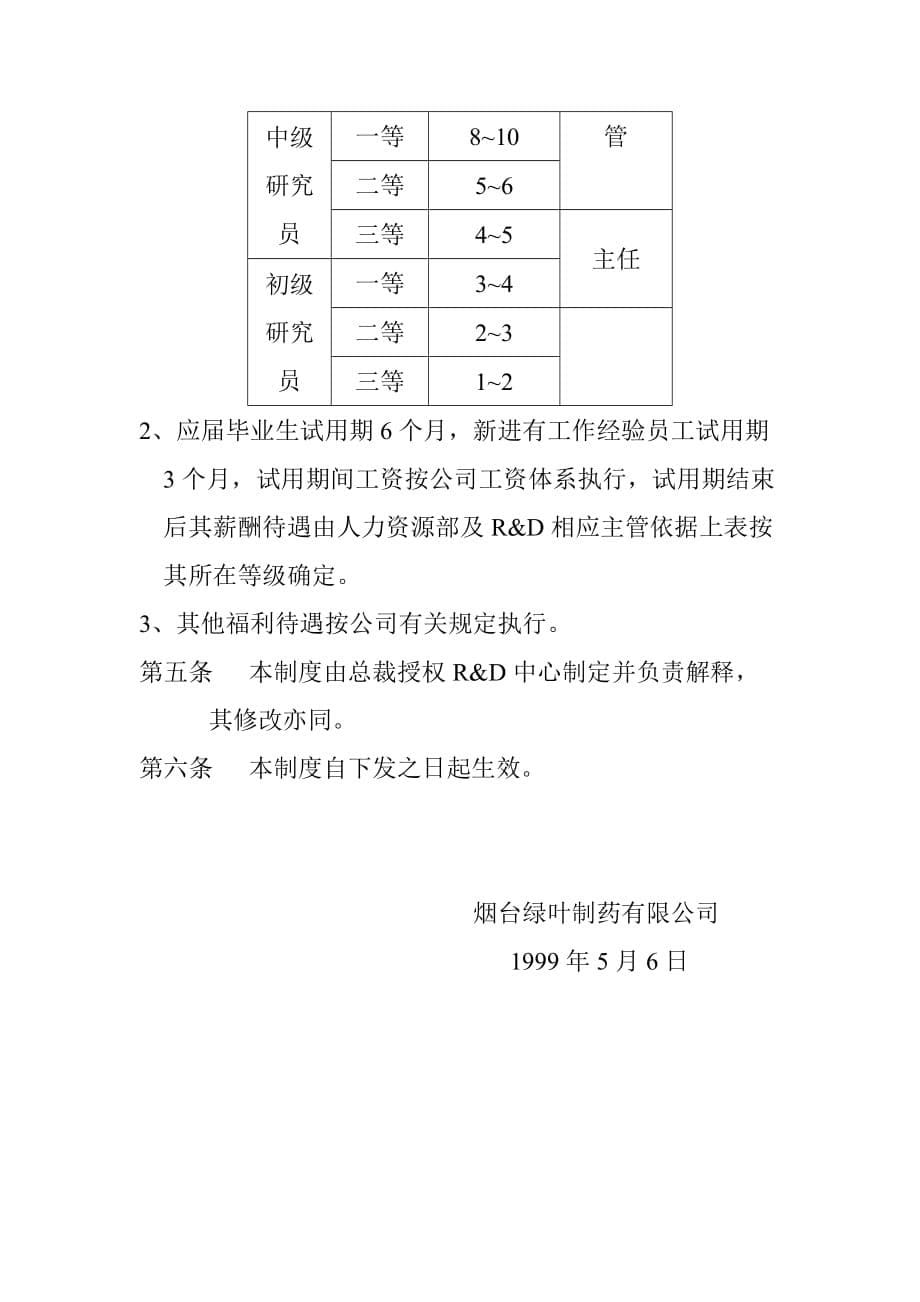 （医疗药品管理）绿叶制药R&D科技人员任职资格与薪酬管理规定_第5页