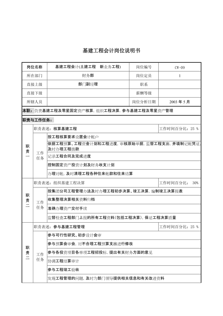 （通信财务管理）通信行业财务部基建工程会计岗位说明书_第1页