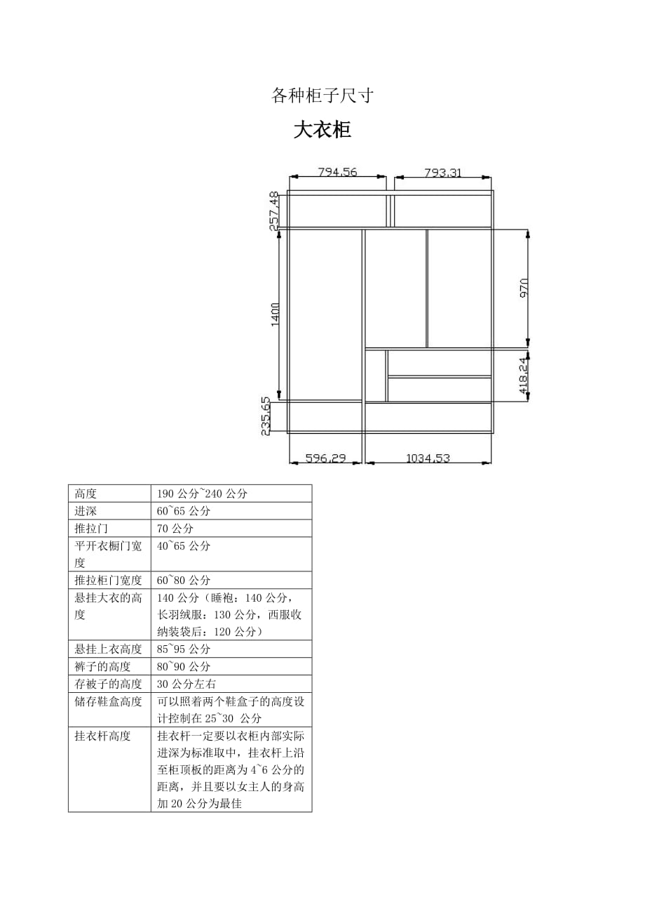 （建筑工程管理）人机工程学——各种柜子尺寸_第1页