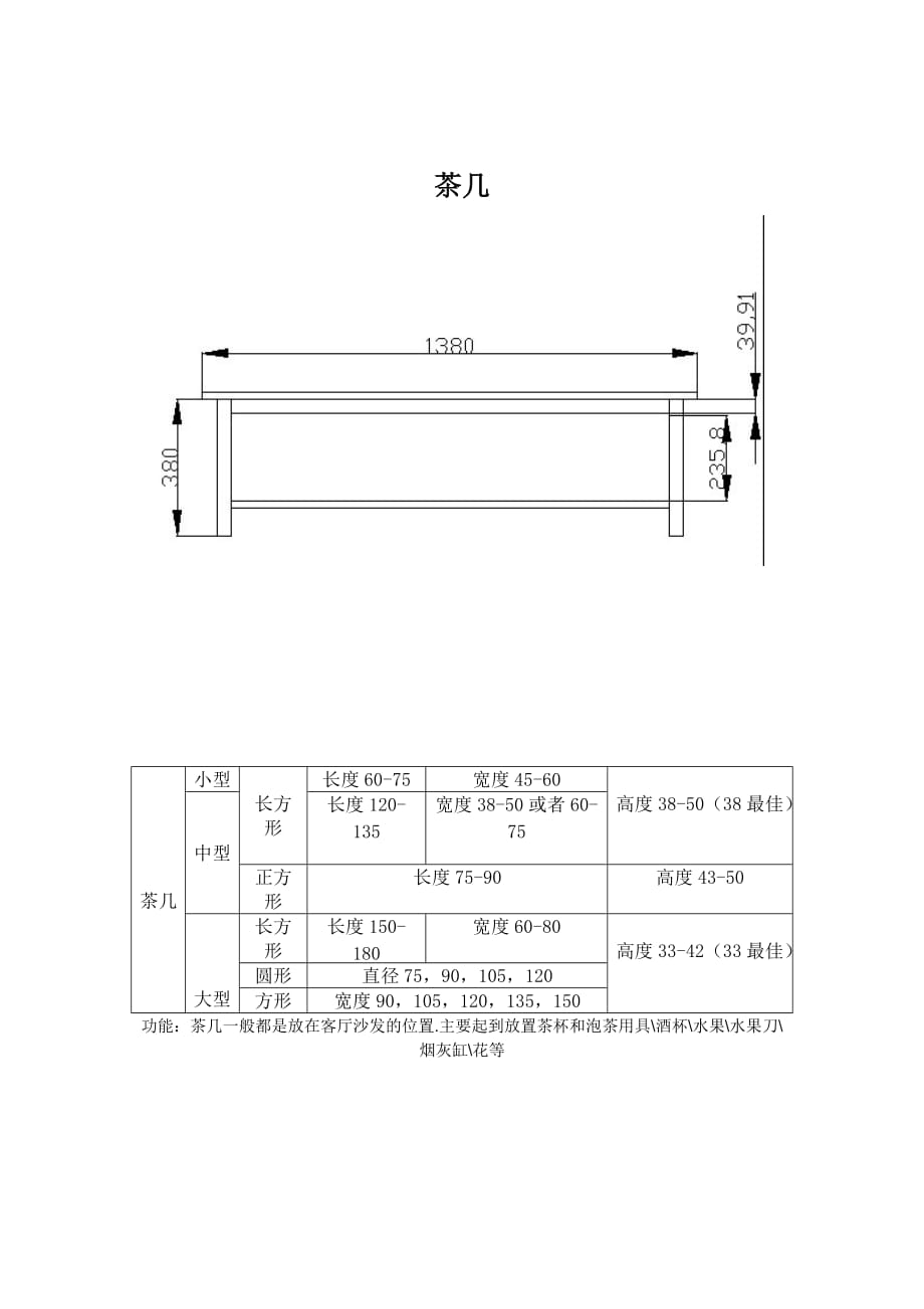 （建筑工程管理）人机工程学——各种柜子尺寸_第3页