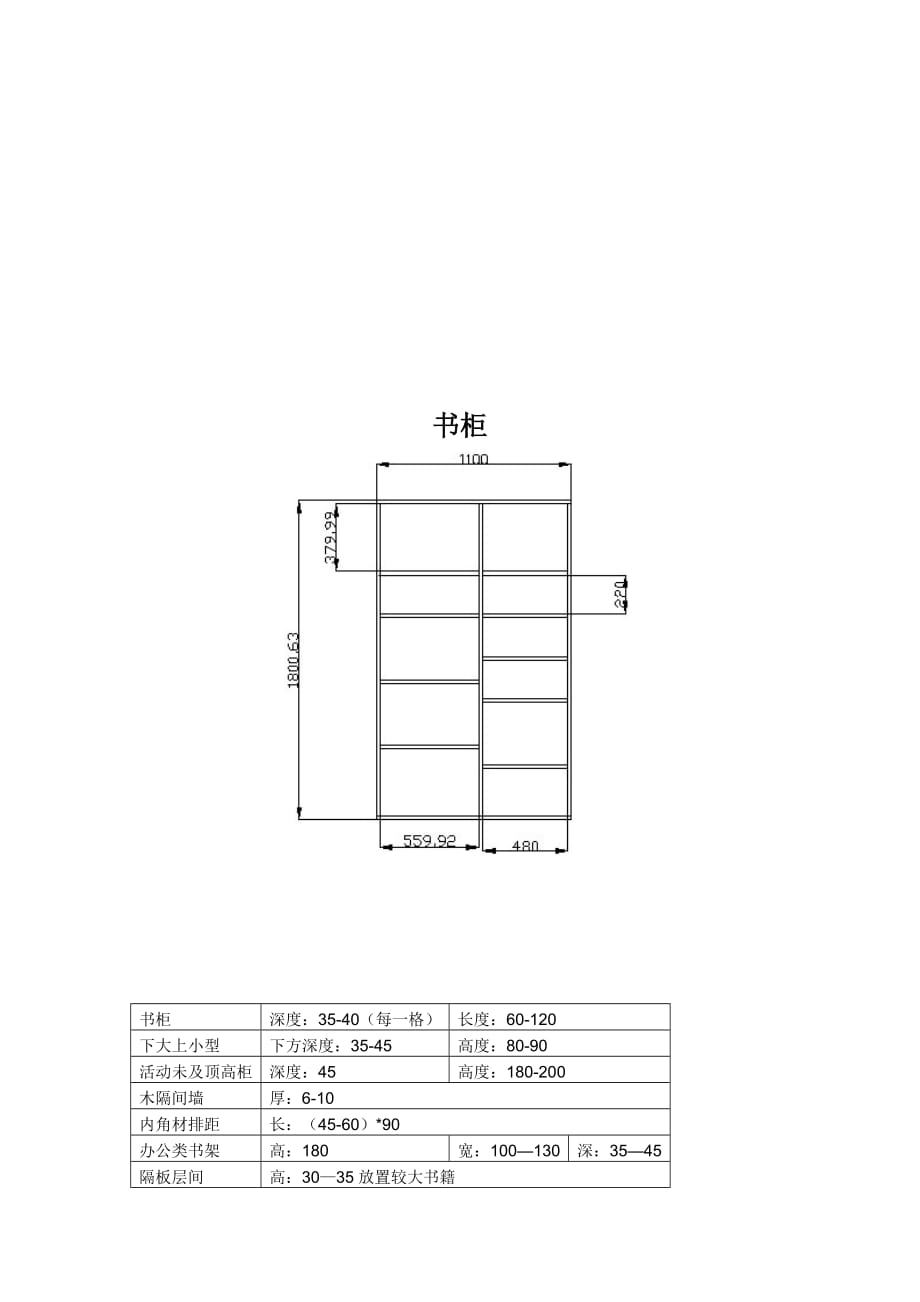 （建筑工程管理）人机工程学——各种柜子尺寸_第4页