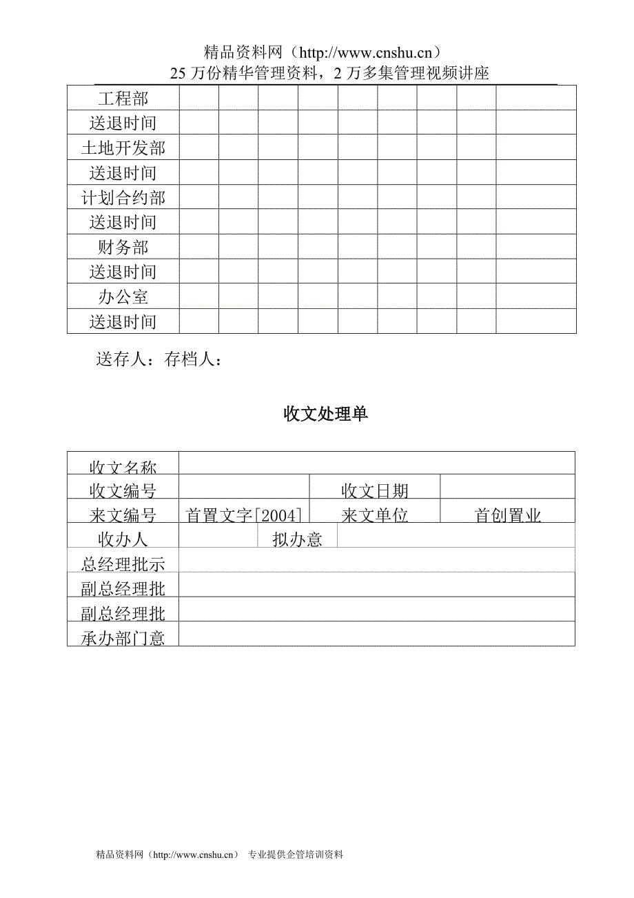 （管理制度）首创房地产公司公文管理制度_第5页