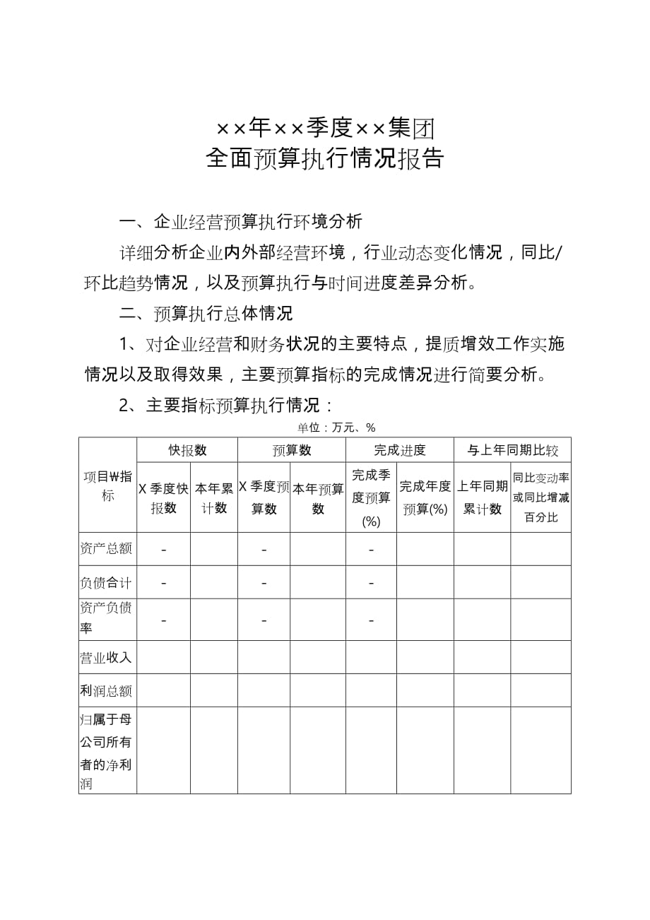 2018度全面预算季度执行分析实施报告模板_第1页