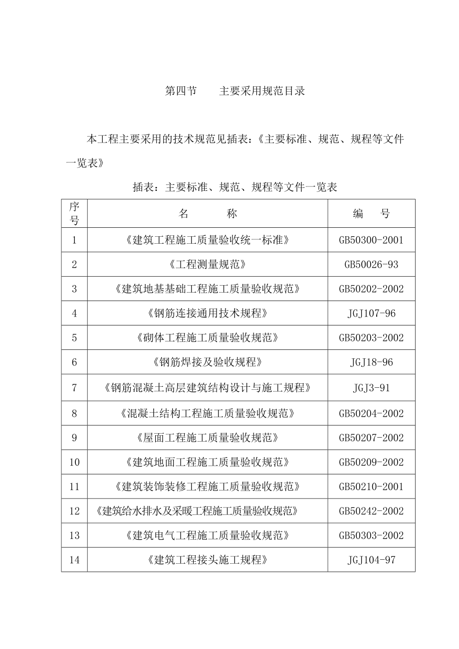 （建筑工程管理）技术标(土建)_第3页