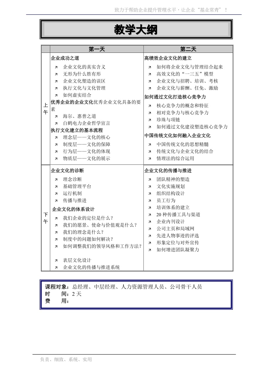 （企业文化）没有文化的企业如同人失去了精神支柱_第2页