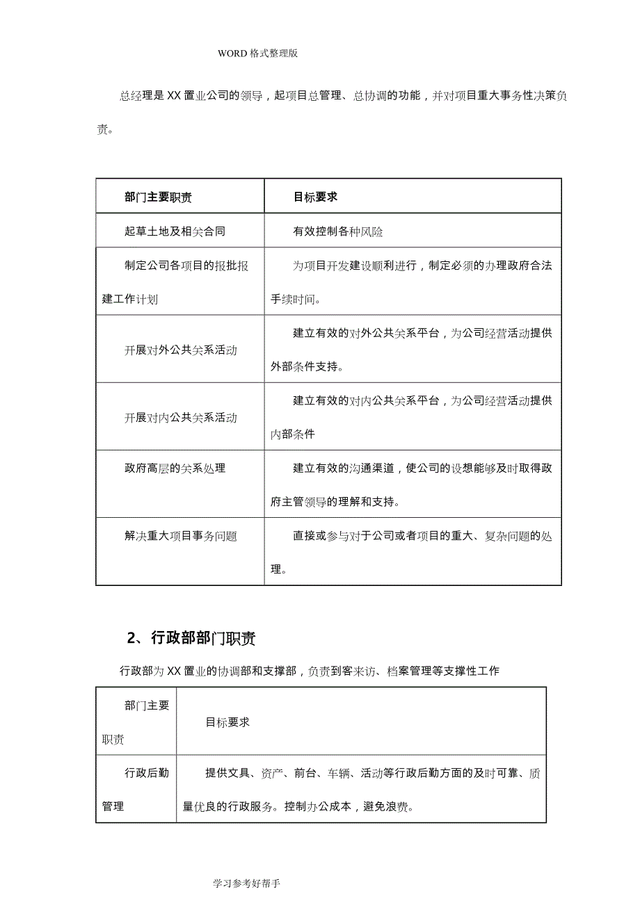 中小型房地产公司组织架构、职责范围和管理制度汇编_第2页