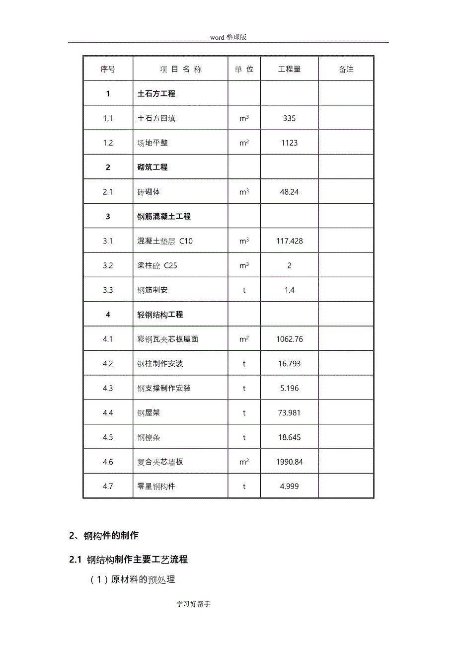 钢筋结构厂房[轻钢厂房]专项施工设计方案_第4页