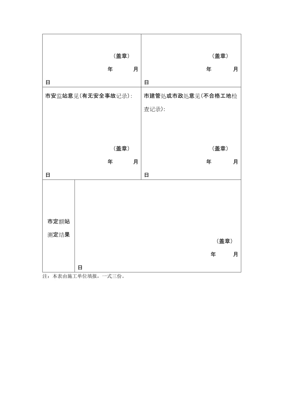 （建筑工程安全）宜兴市现场安全文明施工措施费测定表_第2页