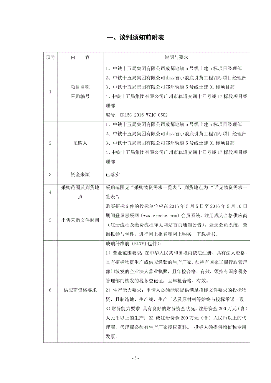 （商务谈判）城轨公司年五月竞争性谈判采购文件修改后_第4页