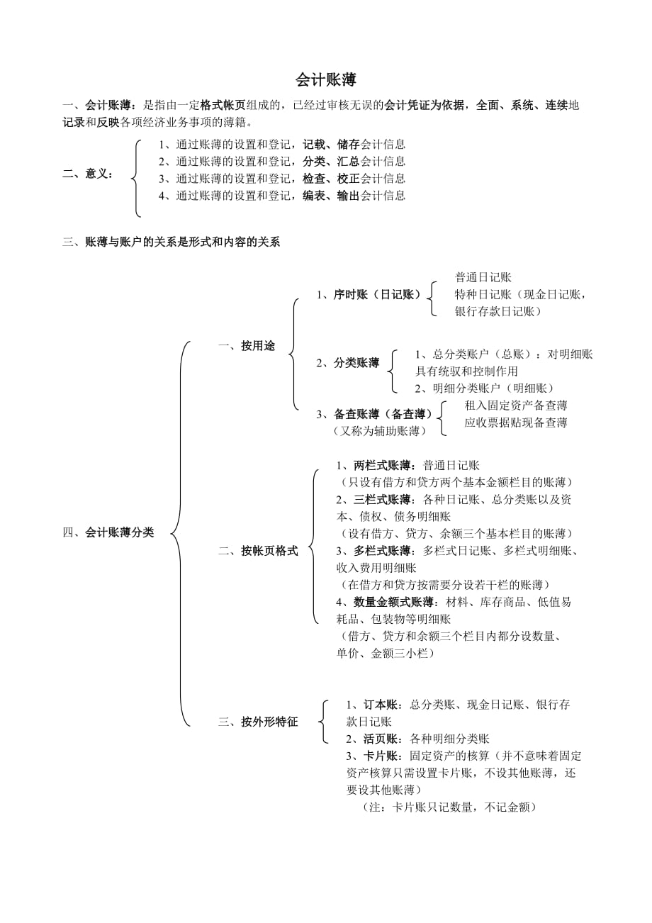 （财务会计）会计账薄_第1页