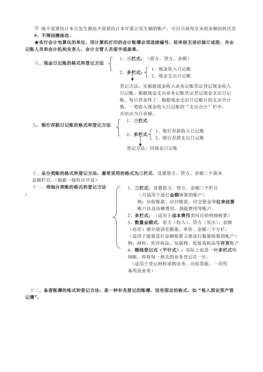 （财务会计）会计账薄_第3页