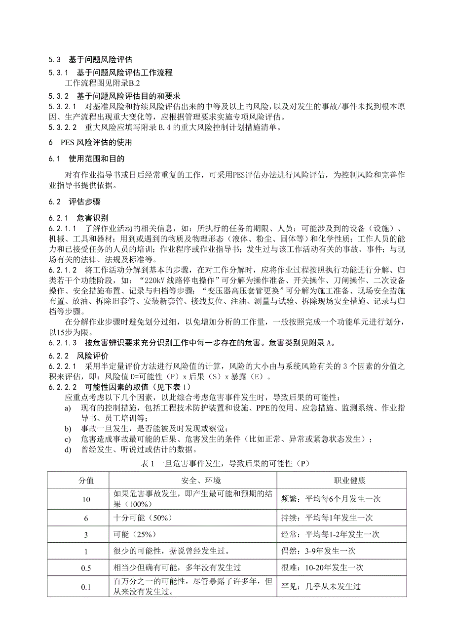 （财务风险控制）危害辨识与风险评估控制程序_第4页