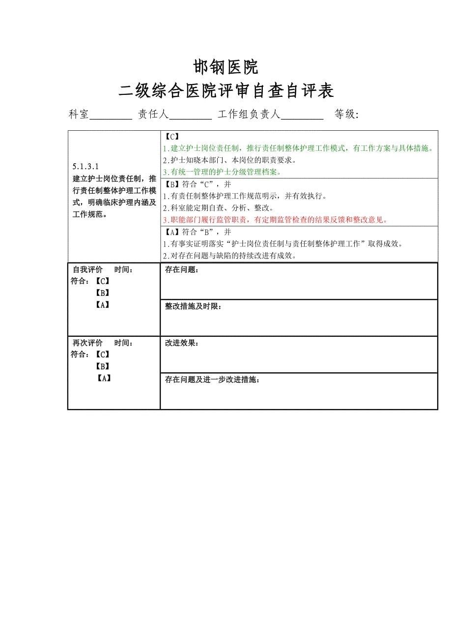 （质量管理知识）第五章护理管理与质量持续改进(外科临床)_第5页