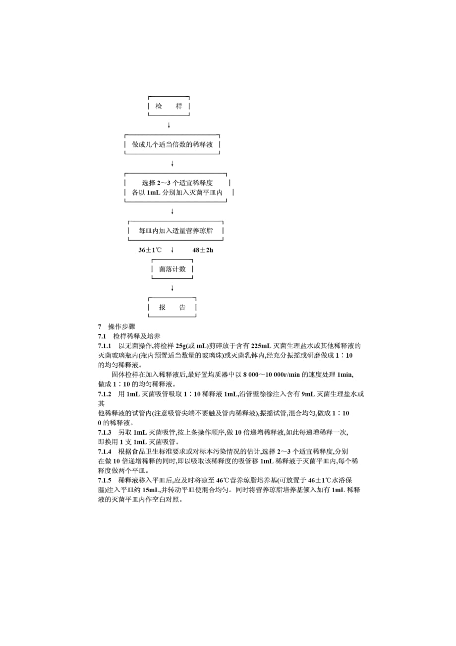 （生物科技行业）维生素C含量测定及微生物检验_第4页