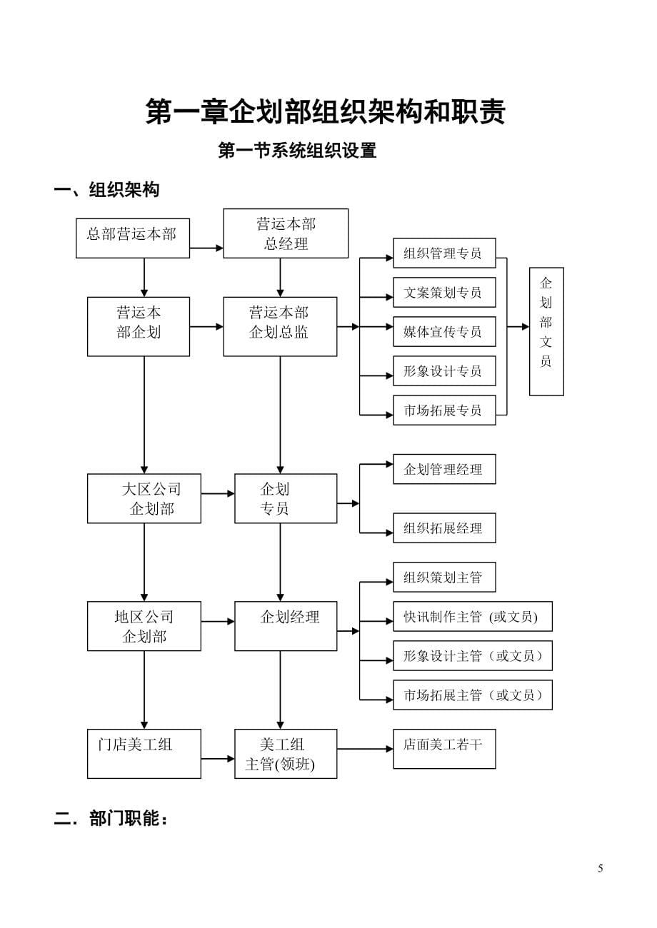 （企划方案）商业地产企划手册_第5页