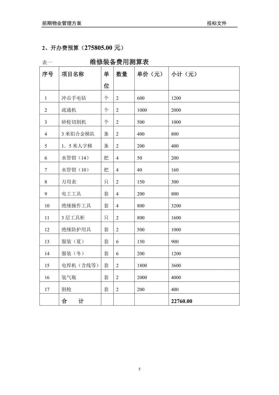 （招标投标）住宅小区前期物业管理投标文件_第5页