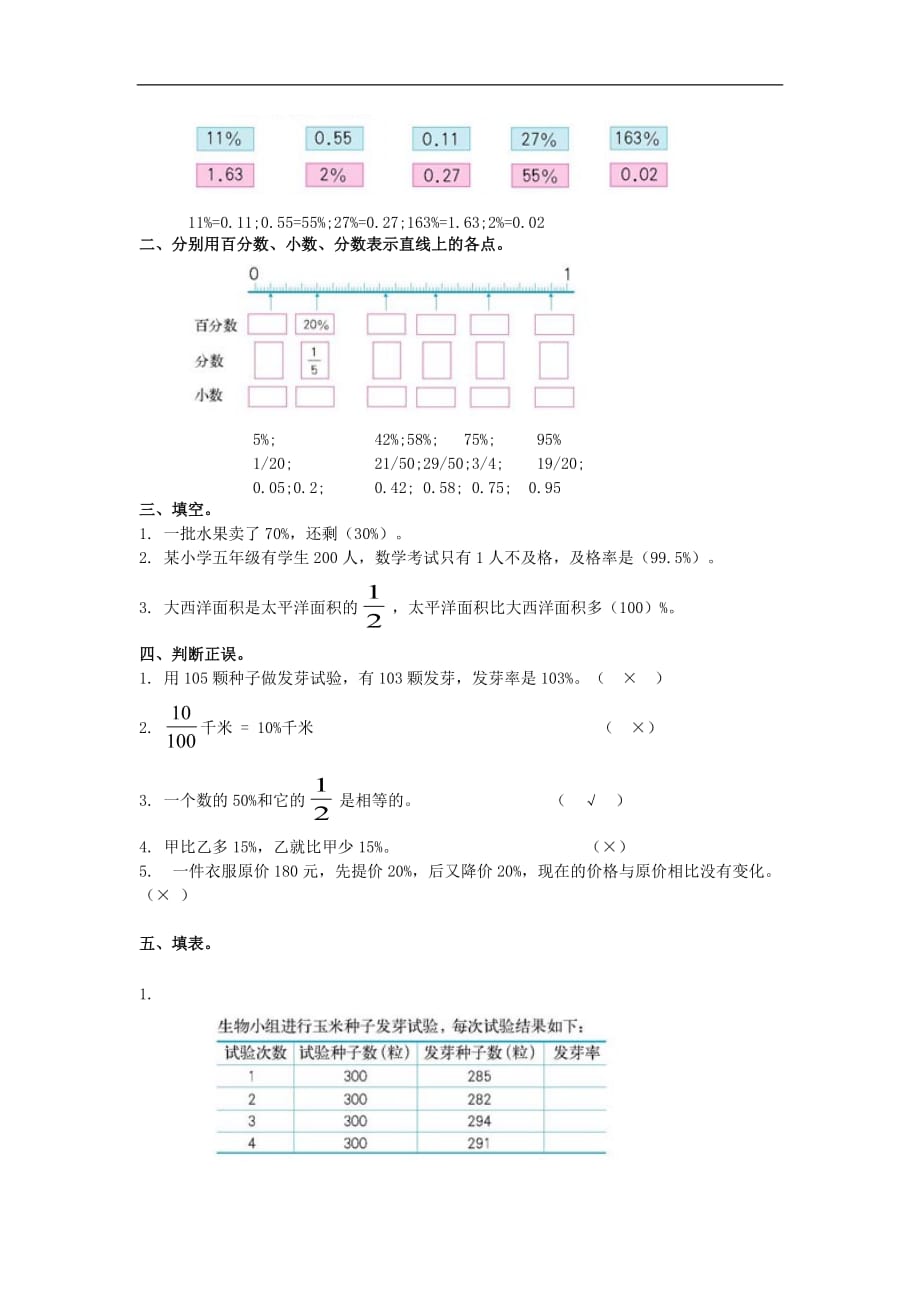 五年级下册数学同步练习合格率北师大版_第3页