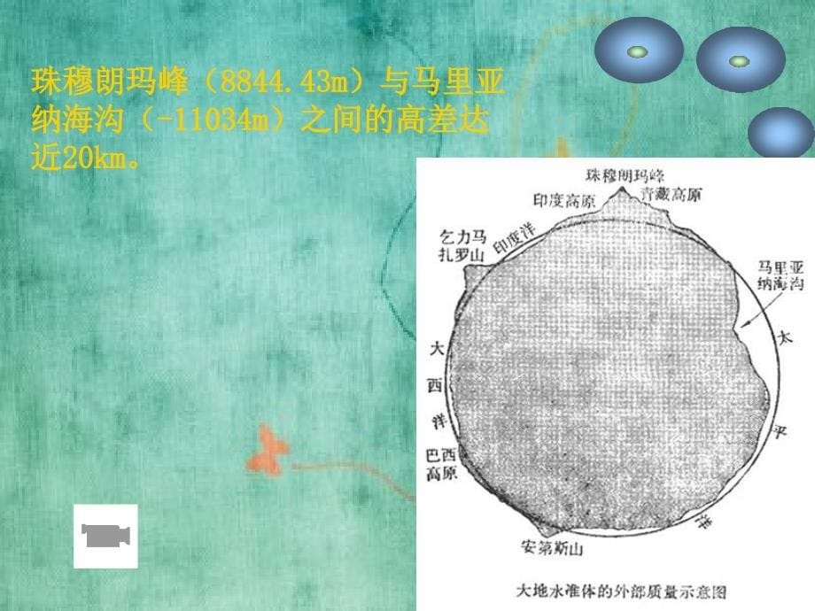 地球椭球体基本要素和基本公式_第5页