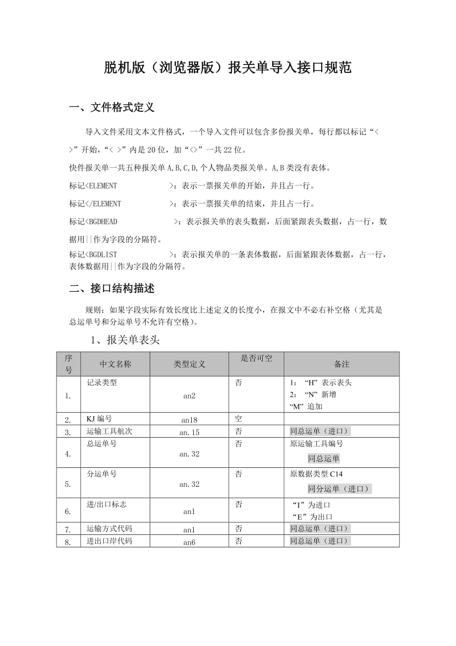 （报关单证）脱机版(浏览器版)报关单导入接口规范_第1页