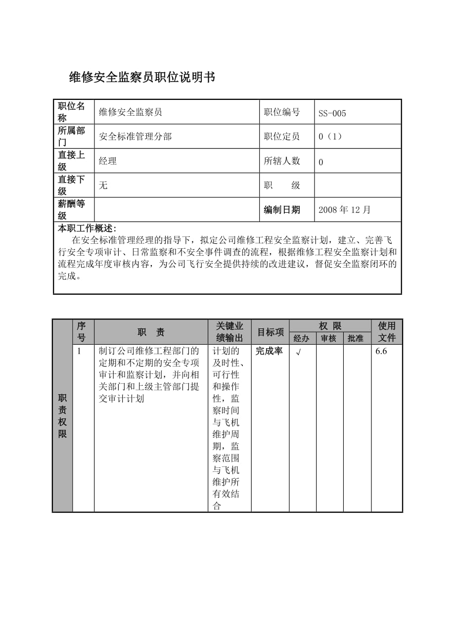 （物流管理）某航空物流公司维修安全监察员职位说明书及关键绩效标准_第1页