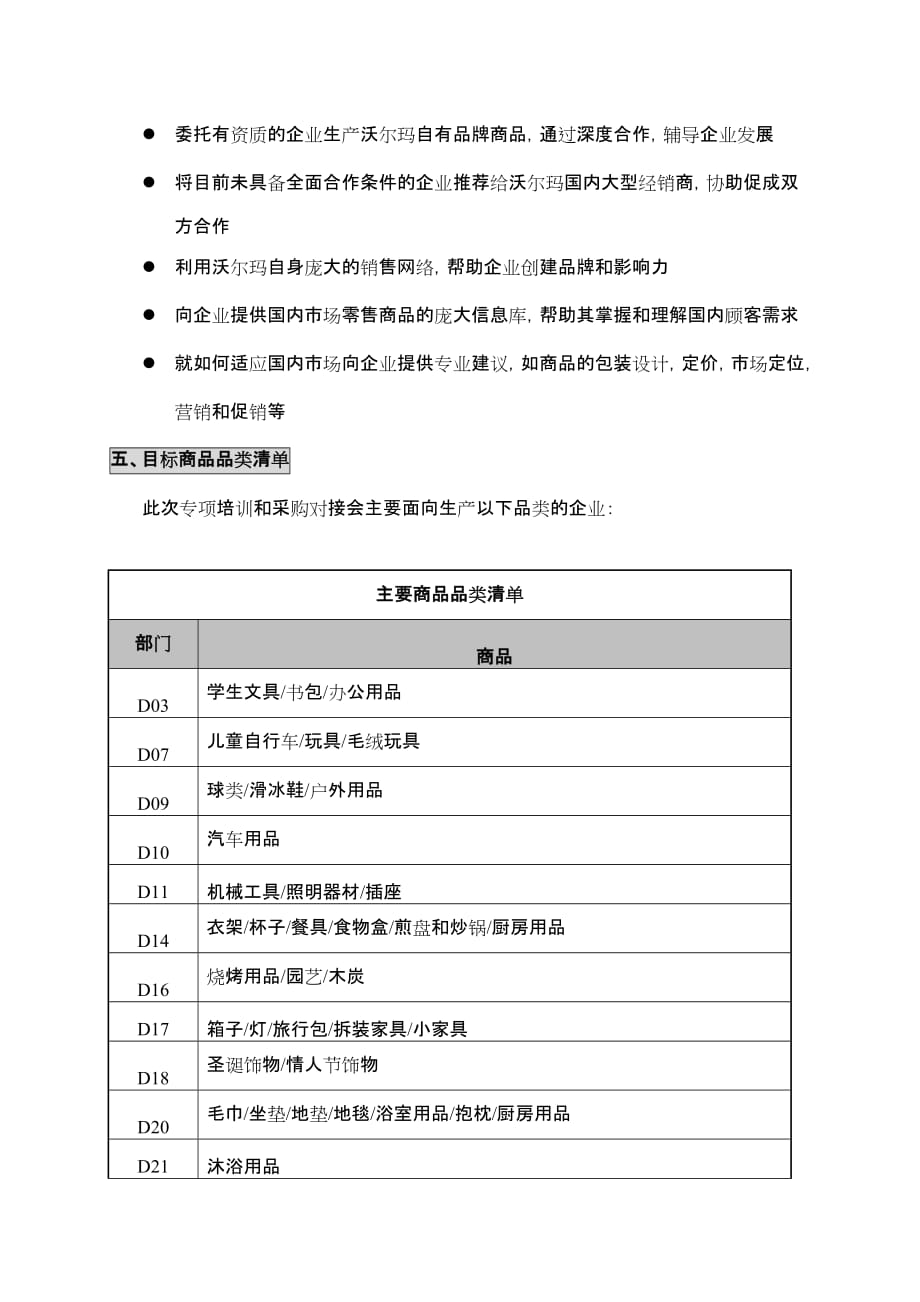 （采购管理）附件东莞出口型企业拓展国内市场培训暨沃尔玛采购对_第2页