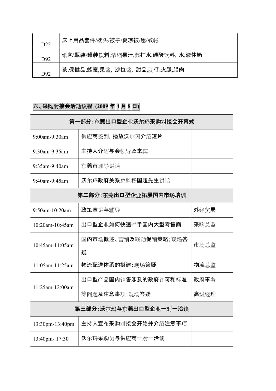 （采购管理）附件东莞出口型企业拓展国内市场培训暨沃尔玛采购对_第3页