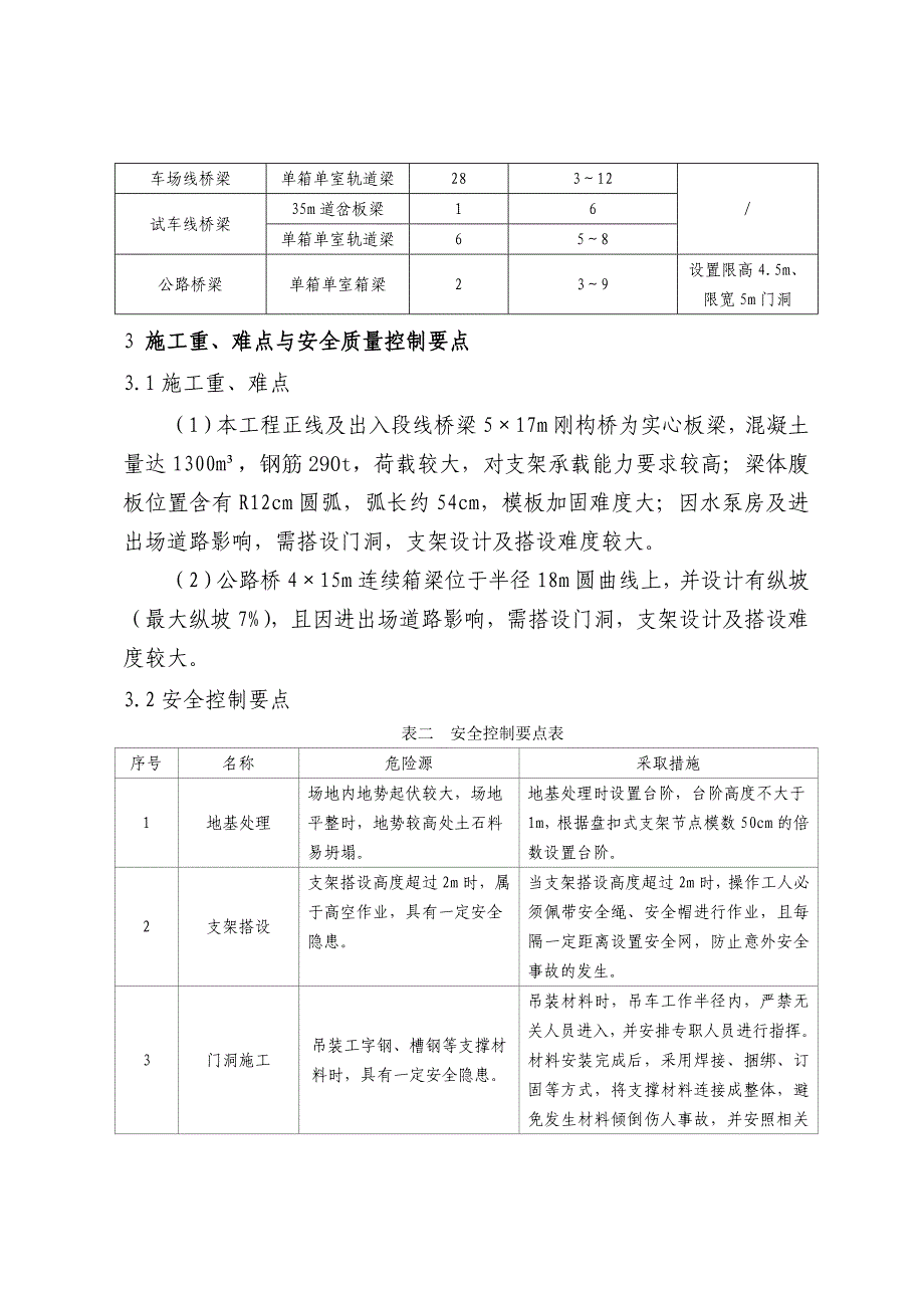 （项目管理）承插型盘扣式支架施工技术总结北京磁浮项目部欧东金_第3页