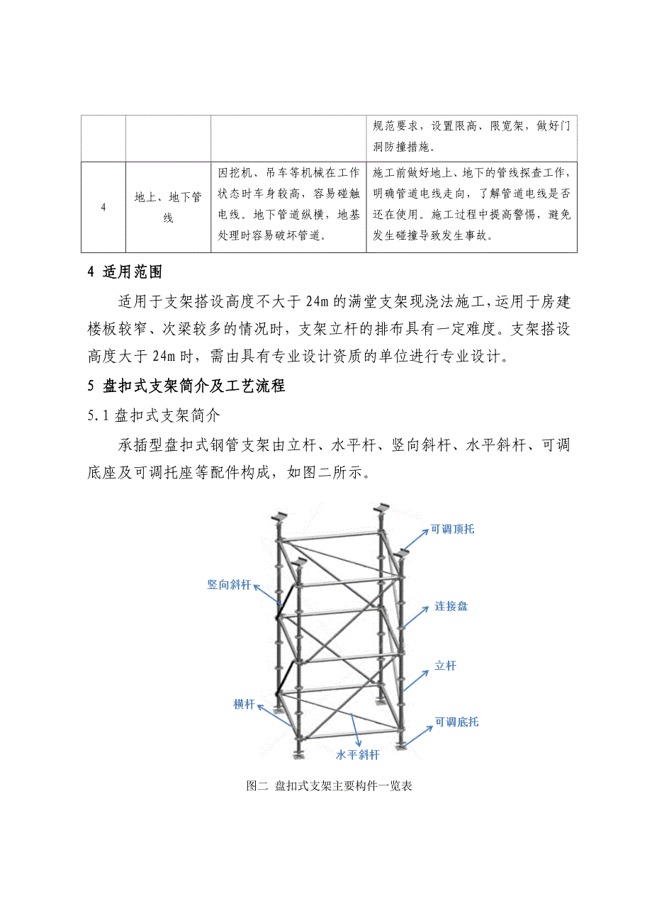 （项目管理）承插型盘扣式支架施工技术总结北京磁浮项目部欧东金_第4页