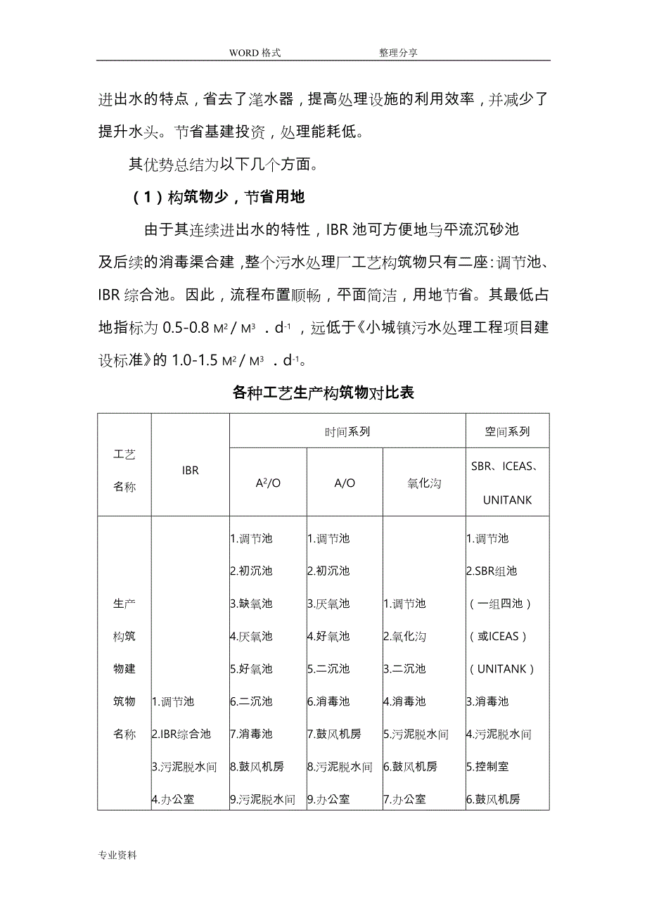 IBR污水处理工艺简介_第3页