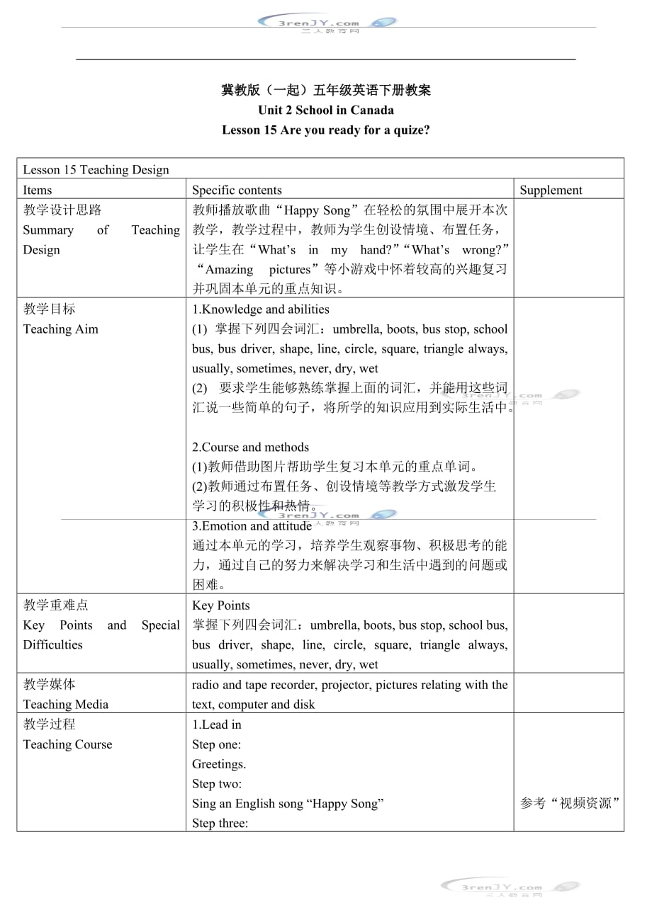 冀教版一起五年级英语下册Unit2Lesson15教案设计_第1页